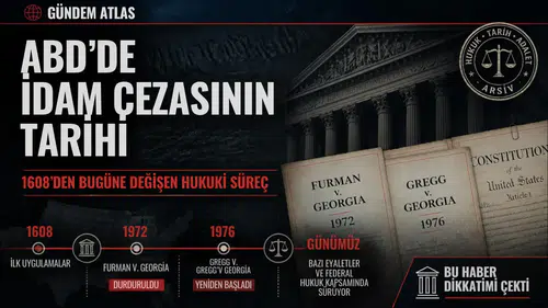 ABD’de İdam Cezası Ne Zamandan Beri Uygulanıyor? İşte Tarihi ve Hukuki Durumu