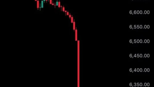 BAE Borsasında Şok! Dubai ve Abu Dhabi Endeksleri  Düşüşte