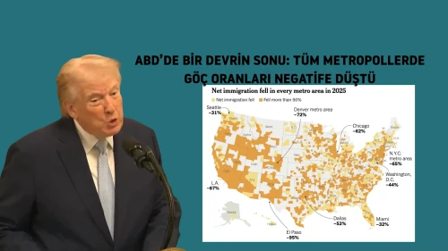 ABD'de göç oranları negatif dönemde: Tüm metropollerde ciddi düşüş