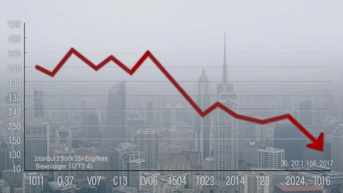 Borsa İstanbul'da endeksler düşüşte: BIST 100 yüzde 0,71 kaybetti! Neler oluyor?