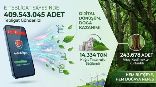 Dijital dönüşüm orman oldu: e-Tebligat sayesinde 243 bin ağaç kurtarıldı!