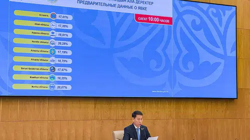 Kazakistan seçimlerinde sandığa yoğun ilgi