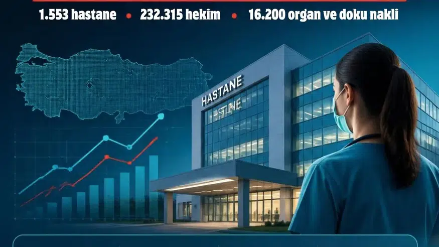 Sağlık Bakanlığı 2025 Yılı İstatistiklerini Açıkladı: Türkiye’de Hekime Müracaat 1,1 Milyarı Aştı, Bebek Ölüm Hızı Geriledi