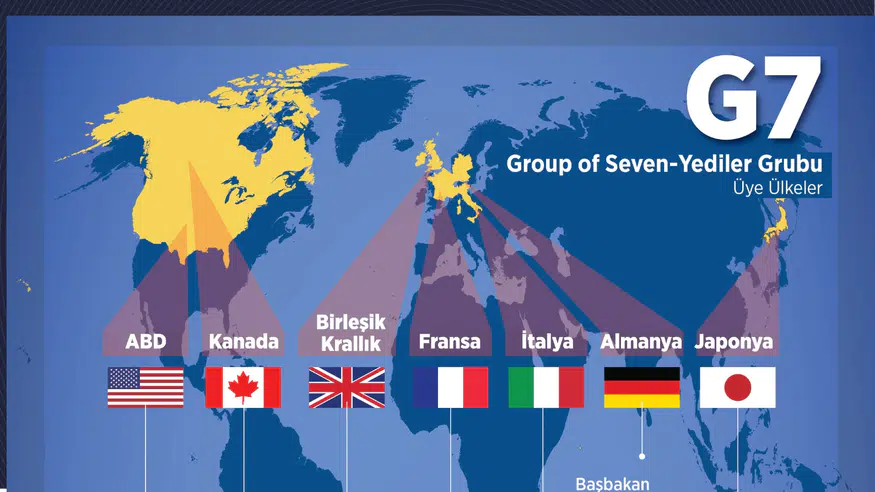 G7'den enerji piyasalarına kritik müdahale: İhracat kısıtlamalarına geçit yok