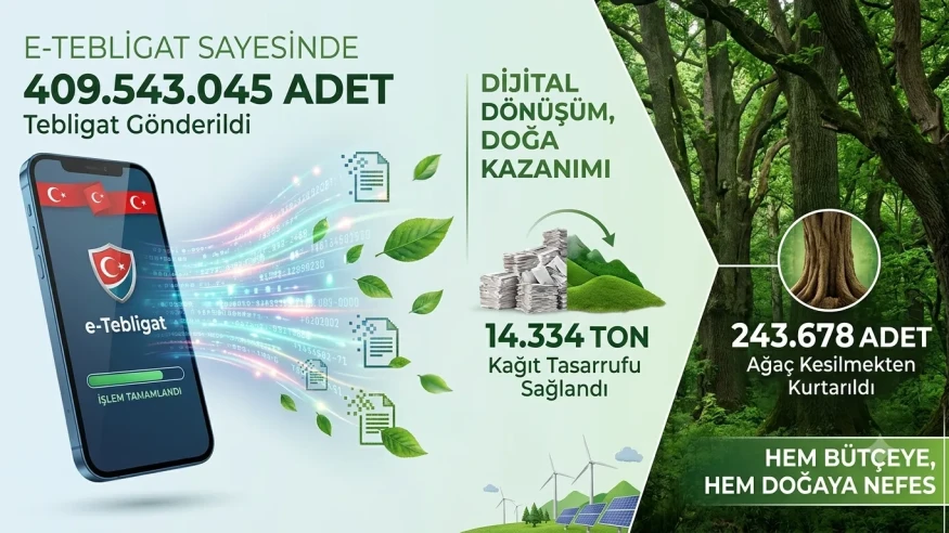 Dijital dönüşüm orman oldu: e-Tebligat sayesinde 243 bin ağaç kurtarıldı!