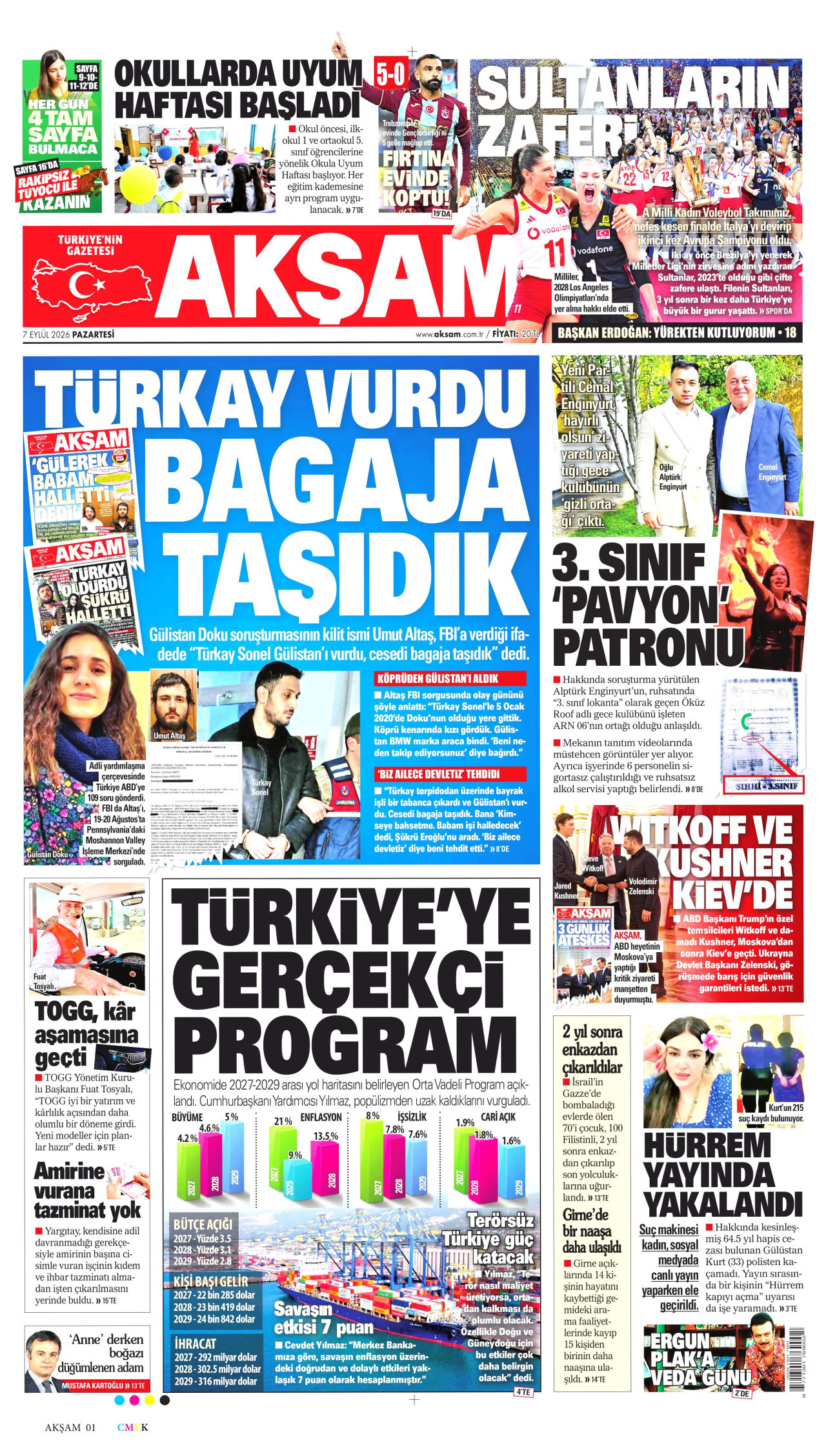 AKŞAM